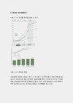 CU편의점 국내시장 경영 및 마케팅 전략과 해외진출 마케팅 전략방안