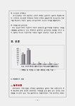 놀부 보쌈 마케팅성공사례 및 실패사례분석