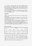 성주그룹 MCM 글로벌 마케팅전략과 방향
