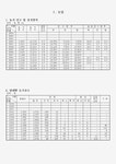 오가면 면지(1959~1972)
