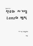 전류와 자기장 - 렌즈(Lenz)의 법칙