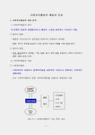 일반행정 검색결과