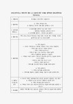생명과학 검색결과