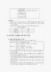 재정학 - 법인세에 대하여