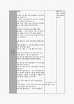 무지개 물고기 어린이집 활동계획안, 어린이집 수업계획안