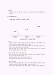 생애주기별 특징과 서비스욕구 및 생애주기의 장애인복지실천