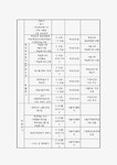 전국에서 진행되는 평생학습 축제 중 한 곳을 선정하여, 축제의 주제와 주요내용을 조사하여 작성하기.