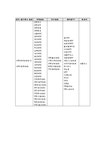 매스미디어의 사회적 역할 및 우리나라 언론구조의 문제점과 언론기관의 현황