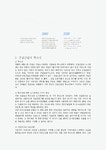 전국건설산업 노동조합연맹 역할과 기능 및 건설산업연맹의 문제점과 해결방안