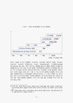 6시그마 경영의 특징과 기업의 경영혁신사례분석((6시그마 성공사례 및 실패사례)