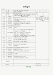 2011년 5월 완벽평가인증 어린이집 일일보육일지 및 어린이집 실습보육일지