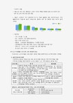 노인 여가활동의 실태와 문제점