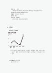 청도 감와인 일본진출전략