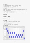지역사회복지실천사례 동평화시장 상인 건강증진 프로그램