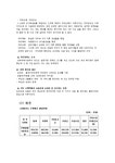 은평종합사회복지관의 역사와 특징 및 조직행정구조