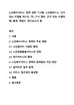 복지서비스 검색결과 복지서비스