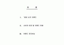 의류패션 공부하시는 분들 런칭 수업 골프웨어