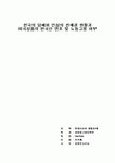 담배와 인삼의 전매권 현황과 외국상품의 한국산 연초 및 노동고용 여부