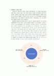 동양제과의 경영분석