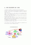 국내 유통산업의 최근 동향