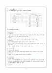 수술실 간호