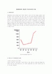 방화의개념과 유형