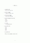김해김씨 가문조사