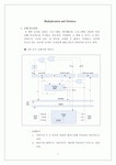 컴퓨터 곱셈 나눗셈 알고리즘