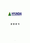 현대건설에 대한 경영분석
