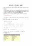 주식회사 설립에 대한 절차