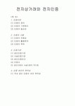 [전자인증]전자상거래와 전자인증