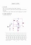 [전자공학실험] 부귀환과 연산증폭기(OPAMP)