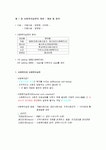 사회복지실천론 요약 총 정리