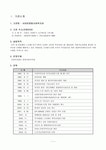 사회복지기관의 여가프로그램 (치료 레크리에이션을 중점으로)