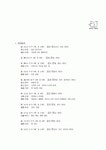 [과외]중학 한문 1-13 반의어 접어의 짜임