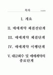 [무역학과]수출절차