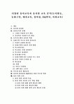 [유아교육, 유치원교육, 놀이활동, 동화구연, 예절교육, 창의성, EQ발달... 분석 - 놀이활동, 동화구연, 예절교육, 창의성, EQ발달, 사회교육... 