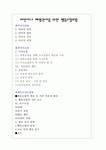 비만이나 체형관리를 위한 행동수정요법