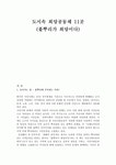 [감상문]풀뿌리가 희망이다 (도시속 희망공동체 11곳)