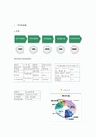 두산인프라코어 기업분석