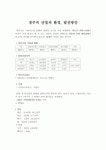 경주의 산업과 환경, 발전방안