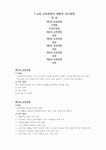 1-6차 교육과정의 내용과 지도방법