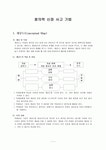 창의력을 길러주기 위한 기법