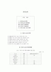 엄지농장 견학