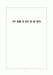 [마케팅원론] (주)청풍의 마케팅 전략 분석