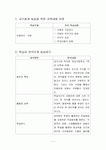 Assur 모형에 따른 수업안