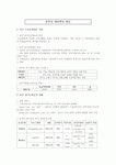 호주의 케어복지제도