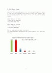 서울사무기,영상인쇄 | 사무기기 브랜드별 시장성등..