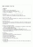 2010년 1학기 한국사회문제 기말시험 핵심체크