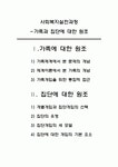 가족과 집단에 대한 원조-사회복지실천